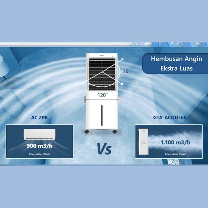 GREE GCA-ACOOL60 - Air Cooler Kapasitas 60 L - Penyejuk & Humidifier