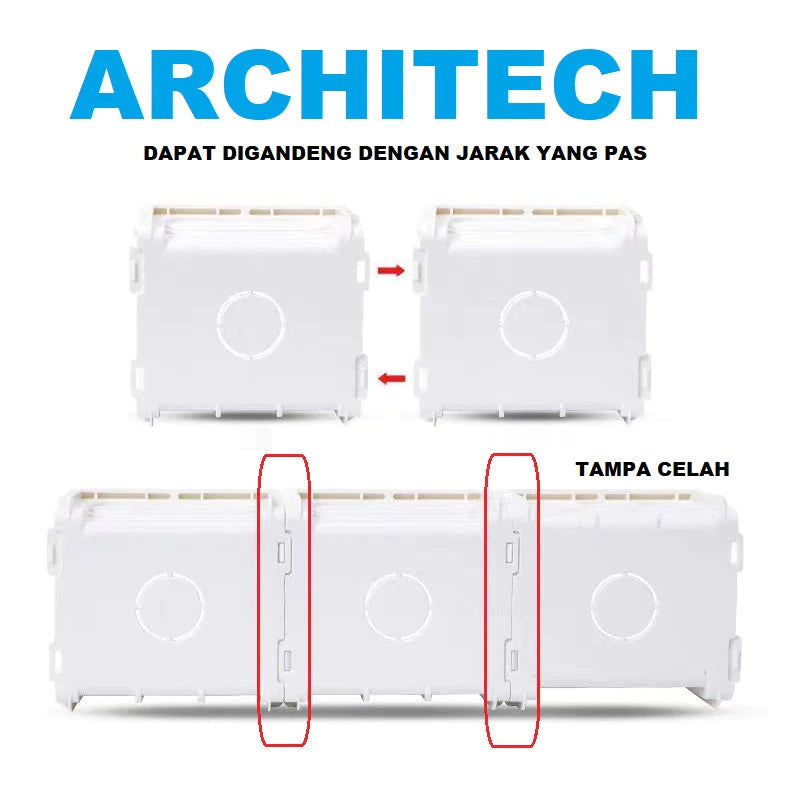 ARCHITECH INBOWDUS IB-DUS 06 Tebal Inbow Dus untuk Saklar Stop Kontak