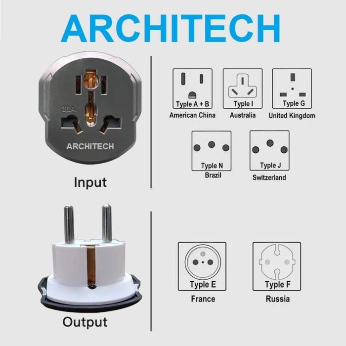 ARCHITECH Steker Universal Grey | Travel Adaptor Multi Country | Colokan Listrik Universal Premium