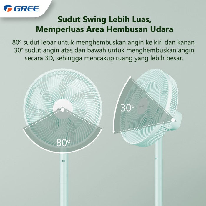 Gree Wind Green Fan Kipas Angin 2in1 Serbaguna Meja & Lantai | Hemat Listrik | Angin Kencang & Senyap