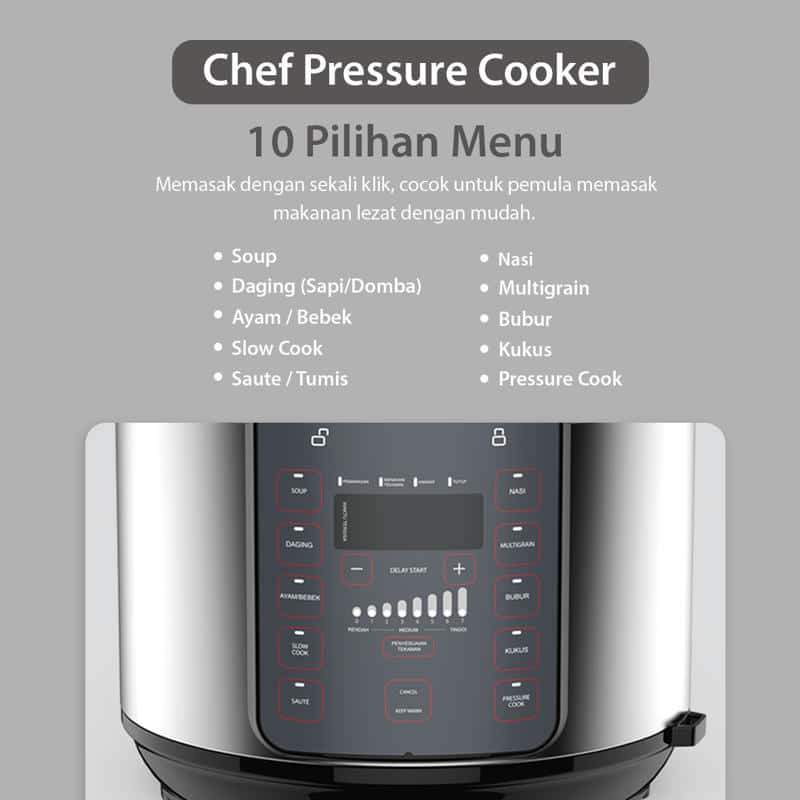 FLIFE Multifunction Electric Pressure Cooker, PC05LB - Panci Presto 5L