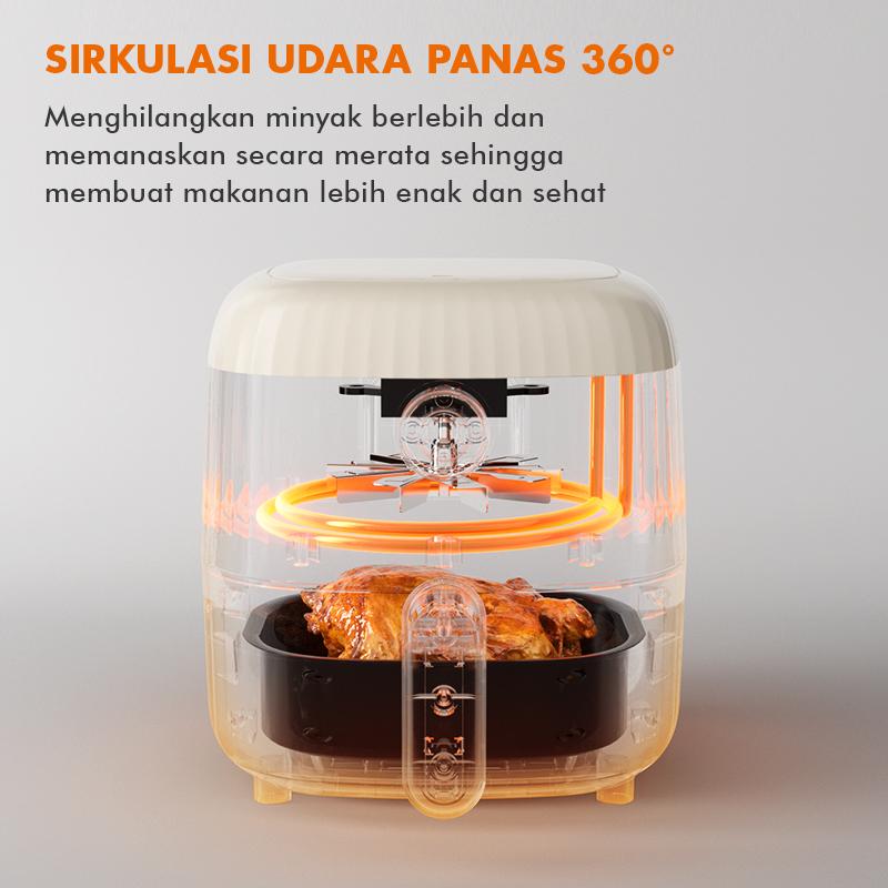 Gaabor AF-25MO1A Mini Air Fryer