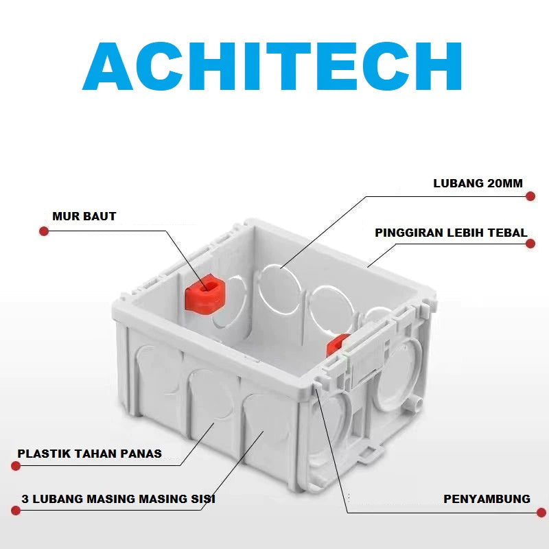ARCHITECH INBOWDUS IB-DUS 06 Tebal Inbow Dus untuk Saklar Stop Kontak