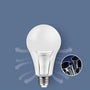 FATRO Lampu LED PANDA 12W–25W | Bohlam LED Super Terang Hemat Listrik | Lampu Rumah Kantor - RumahDekor.com