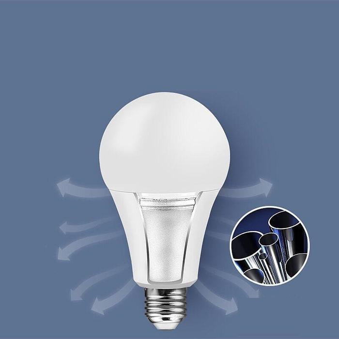 FATRO Lampu LED PANDA 12W–25W | Bohlam LED Super Terang Hemat Listrik | Lampu Rumah Kantor - RumahDekor.com