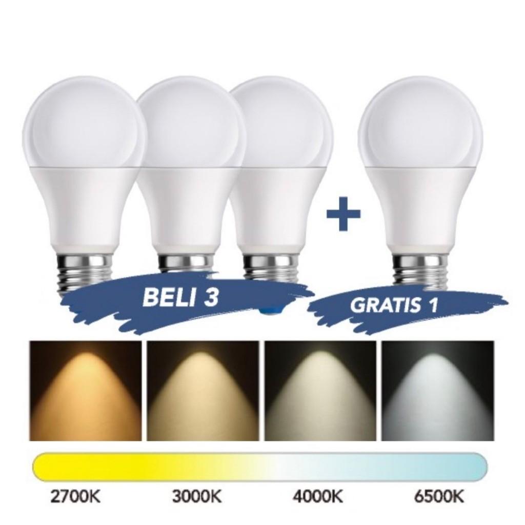 FATRO Paket Beli 3 Gratis 1 Lampu LED PANDA 5W, 7W, 9W, 12W | Bohlam LED Super Terang Hemat Listrik untuk Rumah, Kantor & Restoran - RumahDekor.com