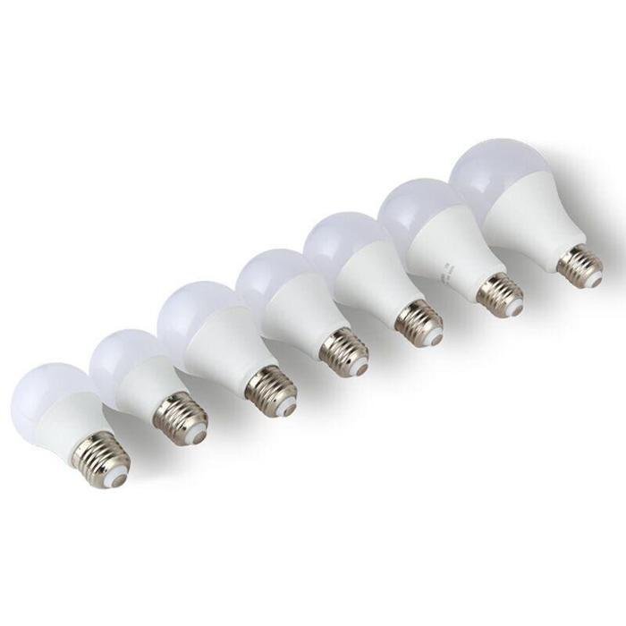 FATRO Paket Beli 3 Gratis 1 Lampu LED PANDA 5W, 7W, 9W, 12W | Bohlam LED Super Terang Hemat Listrik untuk Rumah, Kantor & Restoran - RumahDekor.com