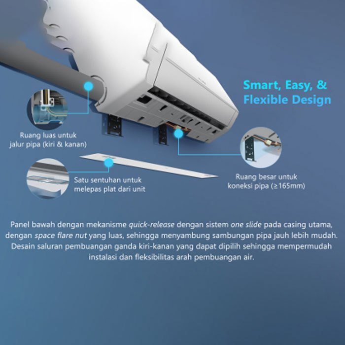 Flife Gree AC Split Standard FLOO Series AC proyek berkualitas, 0,5PK, 0,75PK,1PK, 1,5PK, 2PK - RumahDekor.com