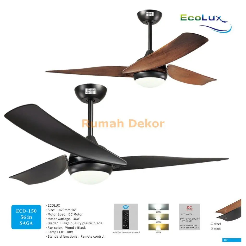 Kipas Angin Plafon Ecolux 56 Inch SAGA – Kipas Gantung Hemat Listrik, Motor Halus & Angin Kencang - RumahDekor.com