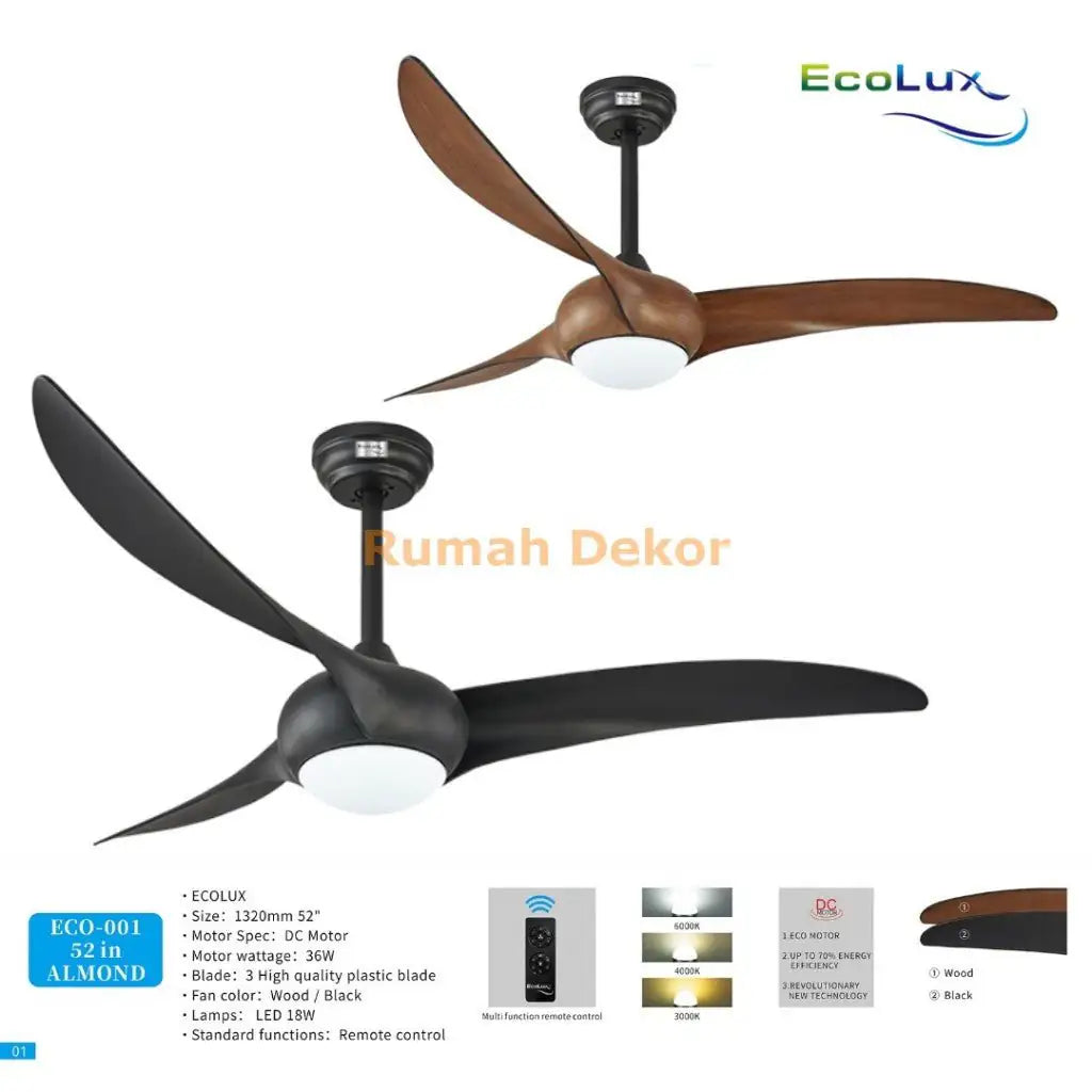 Kipas Angin Plafon Ecolux 56 Inch SAGA – Kipas Gantung Hemat Listrik, Motor Halus & Angin Kencang - RumahDekor.com