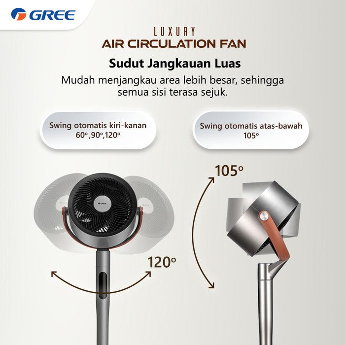 Luxury Air Circulation Fan dengan Teknologi Ion Plasma, Kipas Angin Mewah Gree GCF CIRCOOL14L - RumahDekor.com