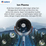 Luxury Air Circulation Fan dengan Teknologi Ion Plasma, Kipas Angin Mewah Gree GCF CIRCOOL14L - RumahDekor.com
