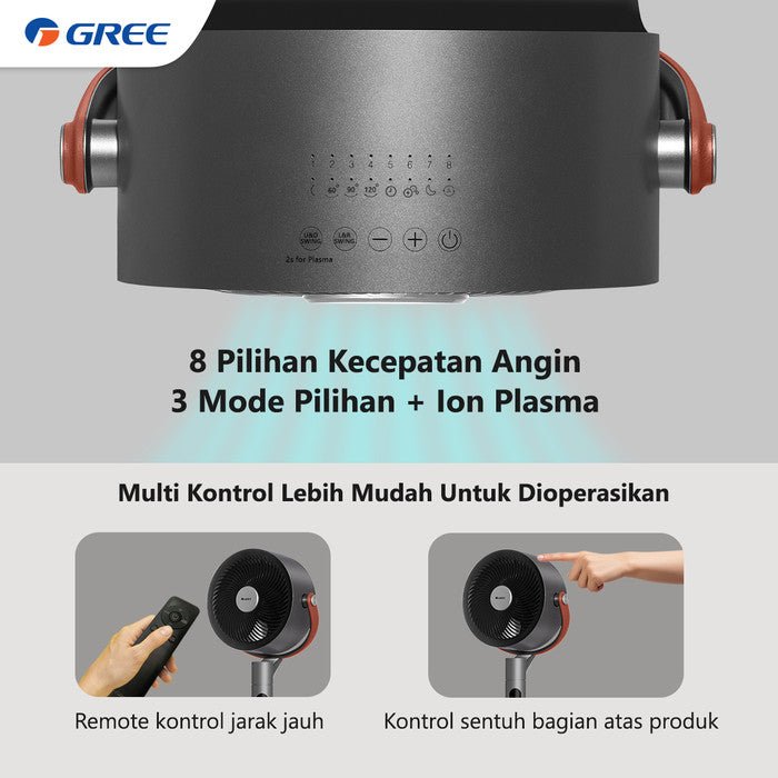 Luxury Air Circulation Fan dengan Teknologi Ion Plasma, Kipas Angin Mewah Gree GCF CIRCOOL14L - RumahDekor.com